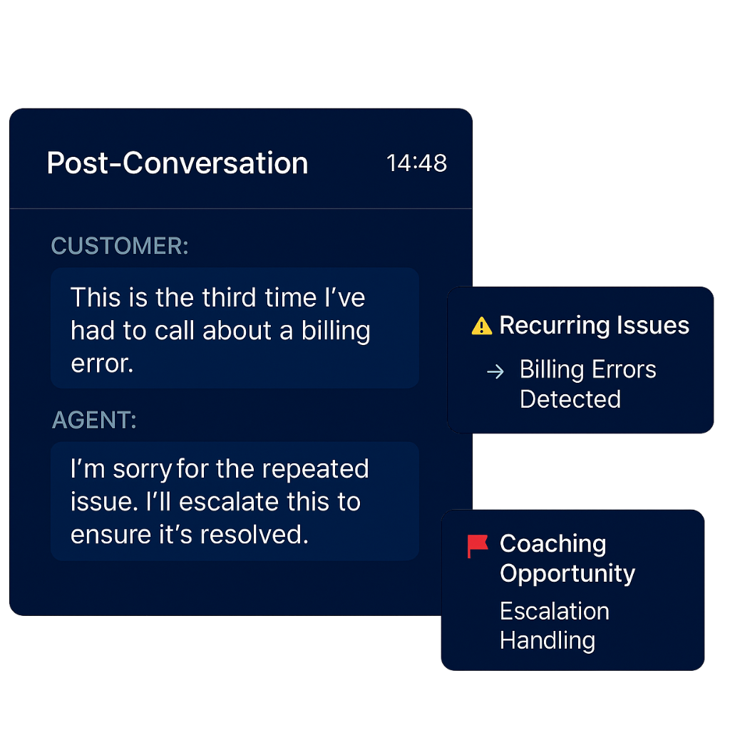 Customer experience insights report generated by AI